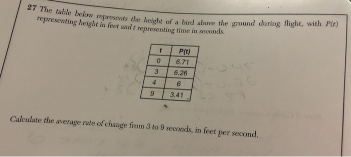  27 The e table below represents the height of a bird