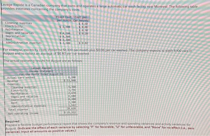  Managerial accounting. I got the wrong answer. Help ASAP avage Rapide