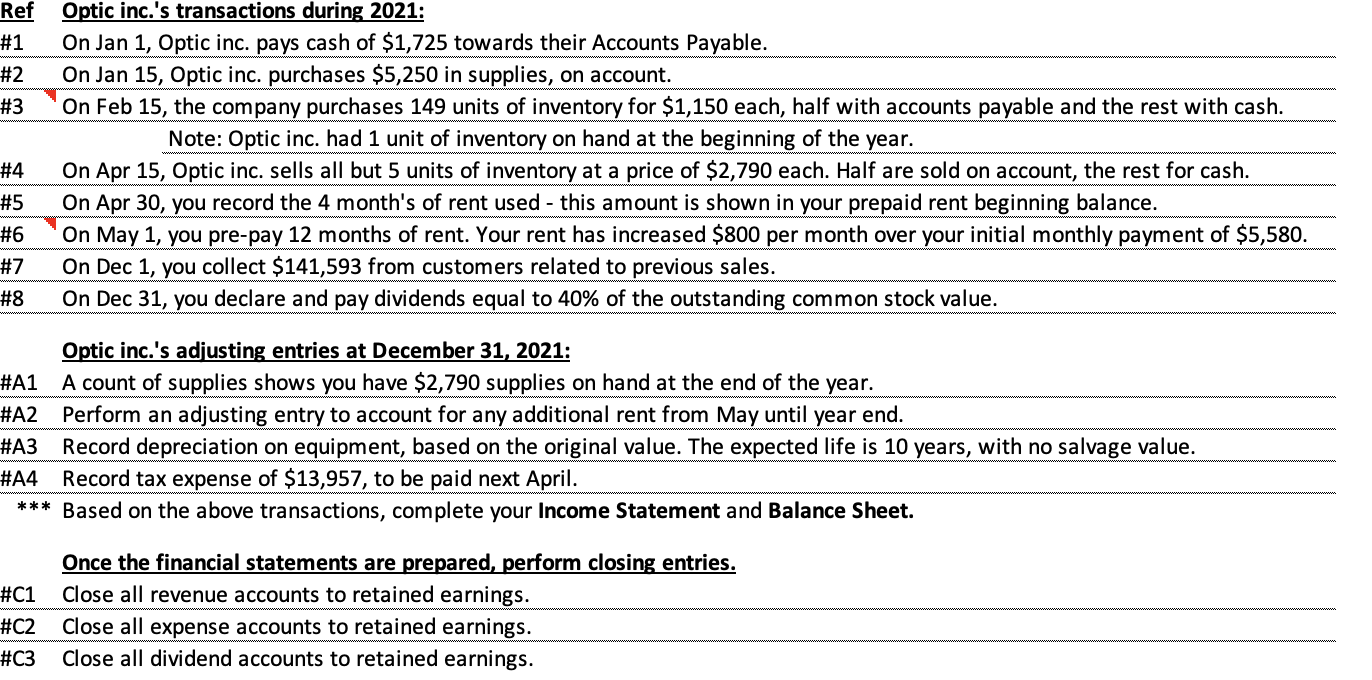 Below is the background and what i have put in. STEPS: 1.