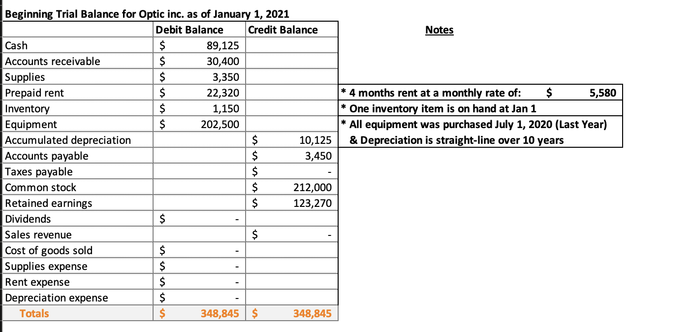 Enter your name, student ID and company name in the Start tab.