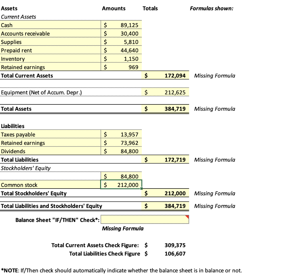 T-Account in the Ledger. Ensure the beginning balance in each T-Account is