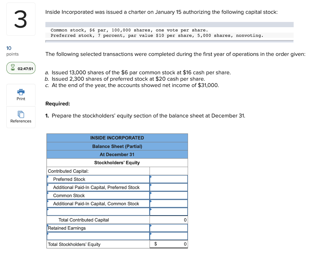 Inside Incorporated was issued a charter on January 15 authorizing the