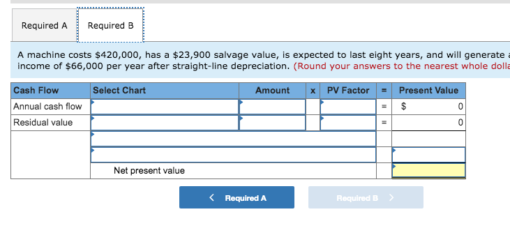 cost $650,000 and have a useful life of six years. The system