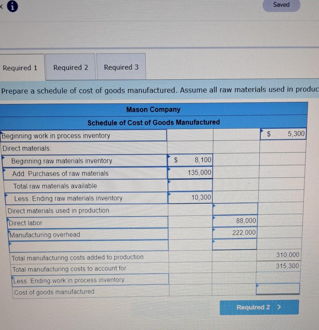 data from the just completed year are taken from the accounting records