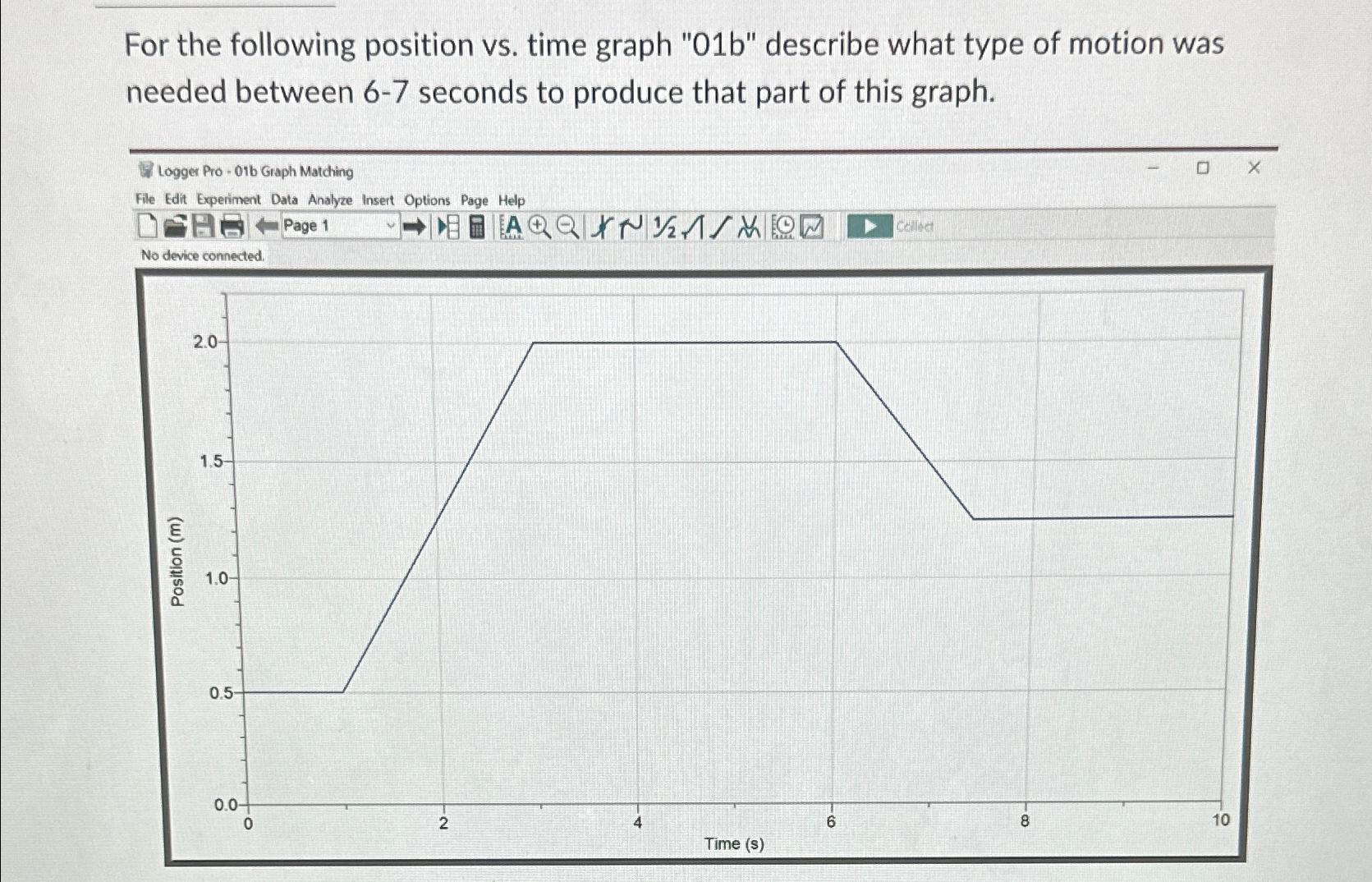  For the following position vs. time graph "01b" describe what type