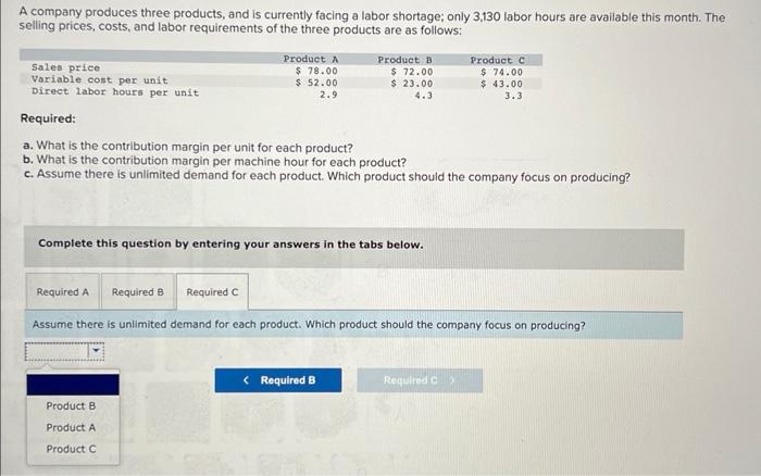 labor hours are available this month. The selling prices, costs, and labor