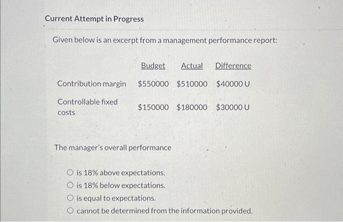  Given below is an excerpt from a management performance report: The
