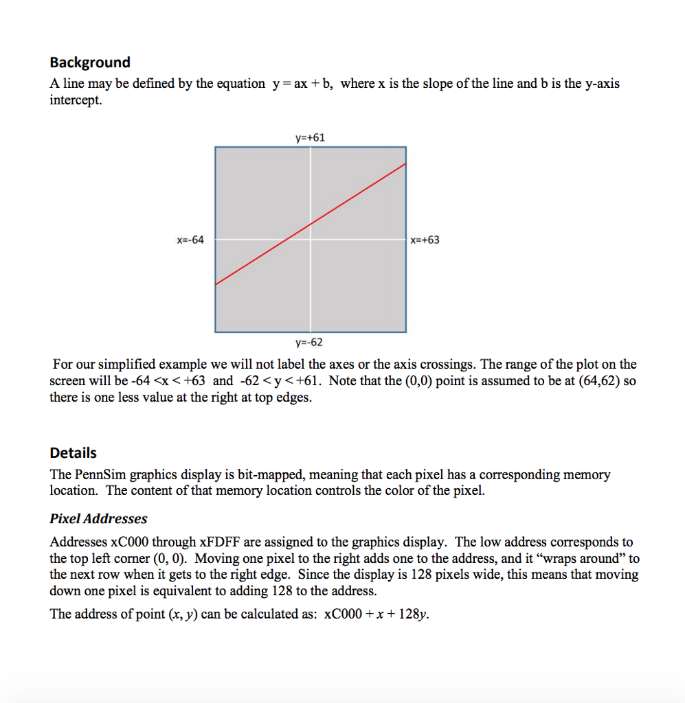 a line using PennSims graphics display. Your program will input the slope