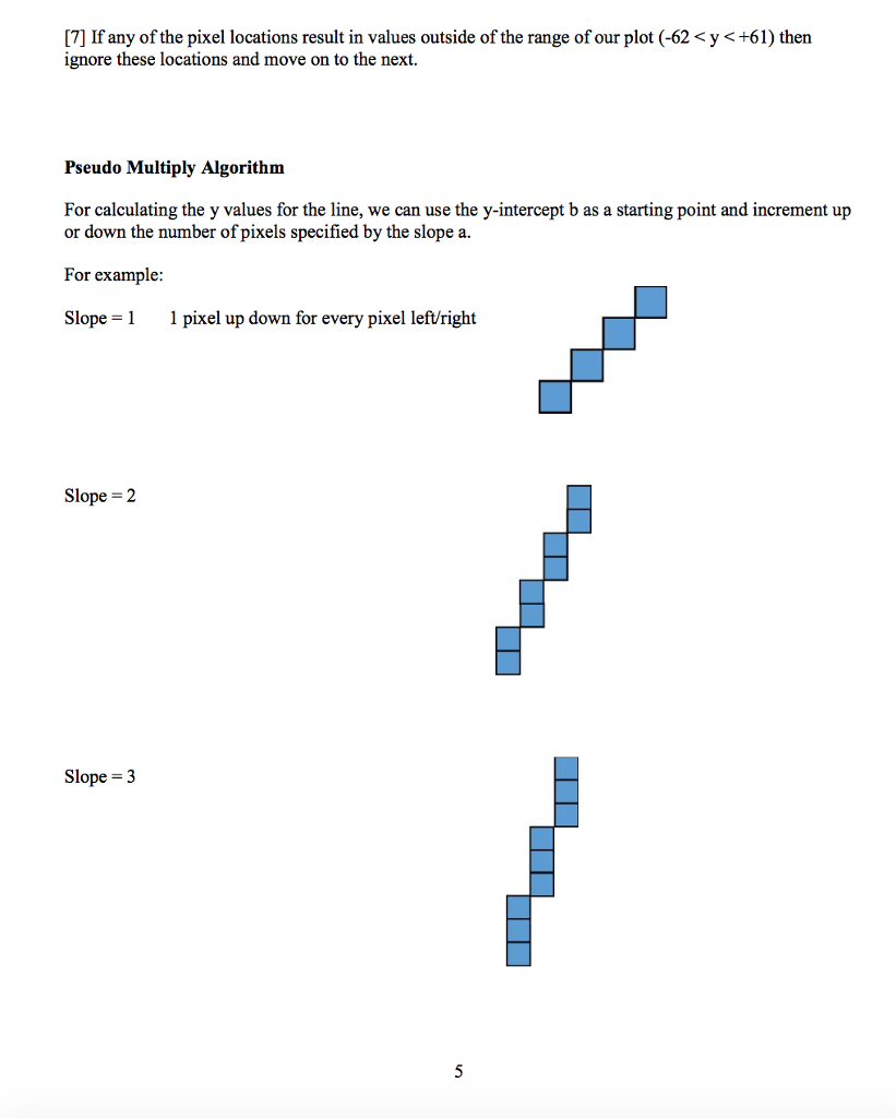 will need to: ? Perform loads and stores of many different memory