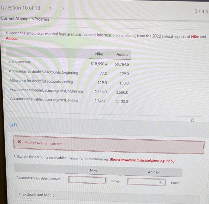  Question 10 of 10 0/4.5 Current Attempt in Progress Suppose the