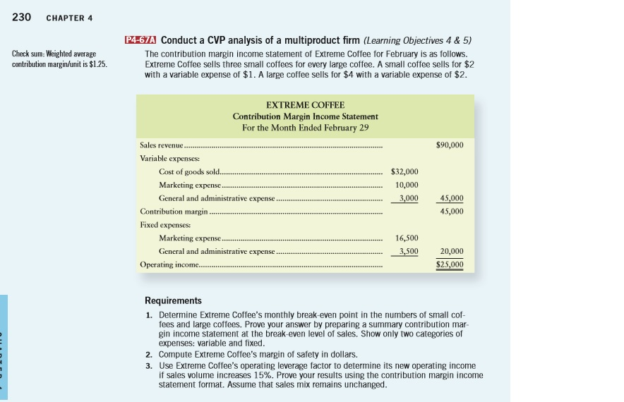  230 CHAPTER 4 Check sum: Weighted average contribution margin/unit is $1.25.