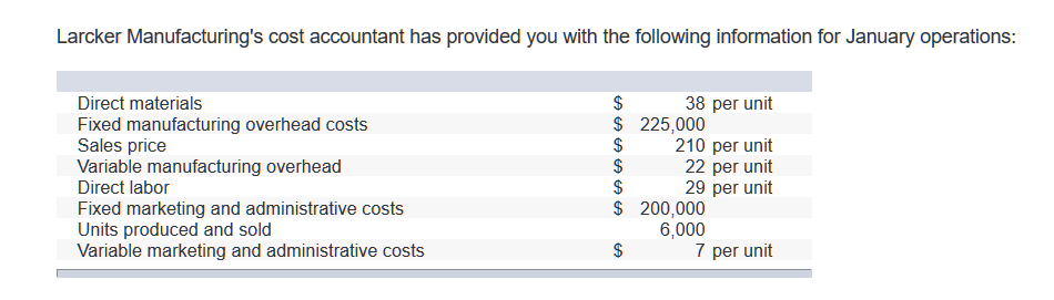 a. Determine the variable cost per unit. b. Determine the variable