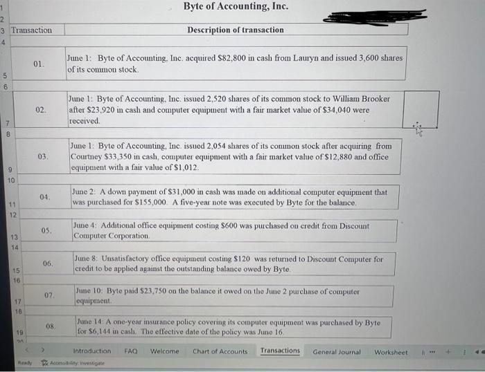 I need help with this cybertext accounting project.I need help with the