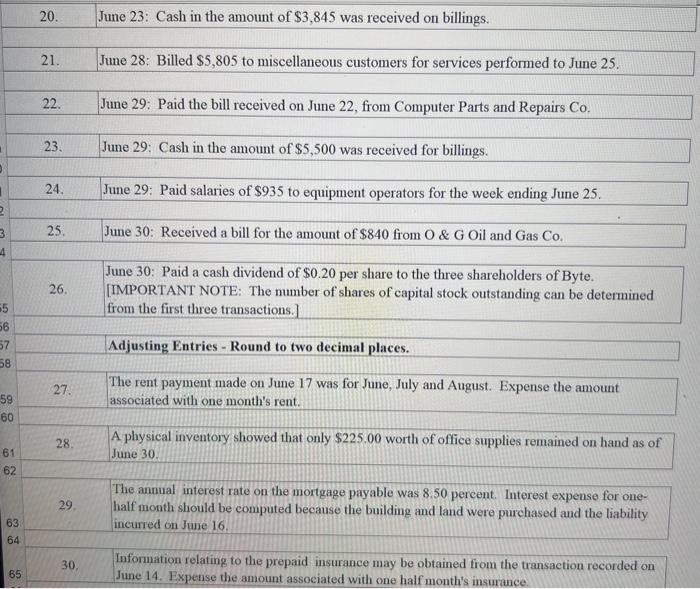 the transactions and the last 7 are the format of the general