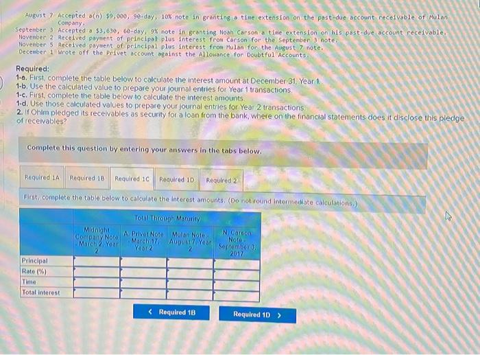 not round intermedlate calcula Journal entry worksheet Accepted a $14,900,60-day, 9% note