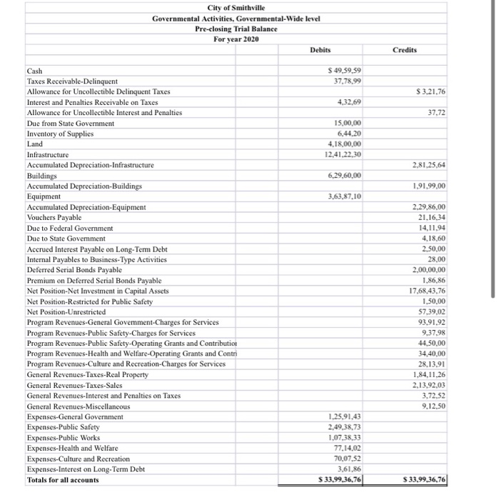  Use the exportable trial balances used in Chapters 2 through 7
