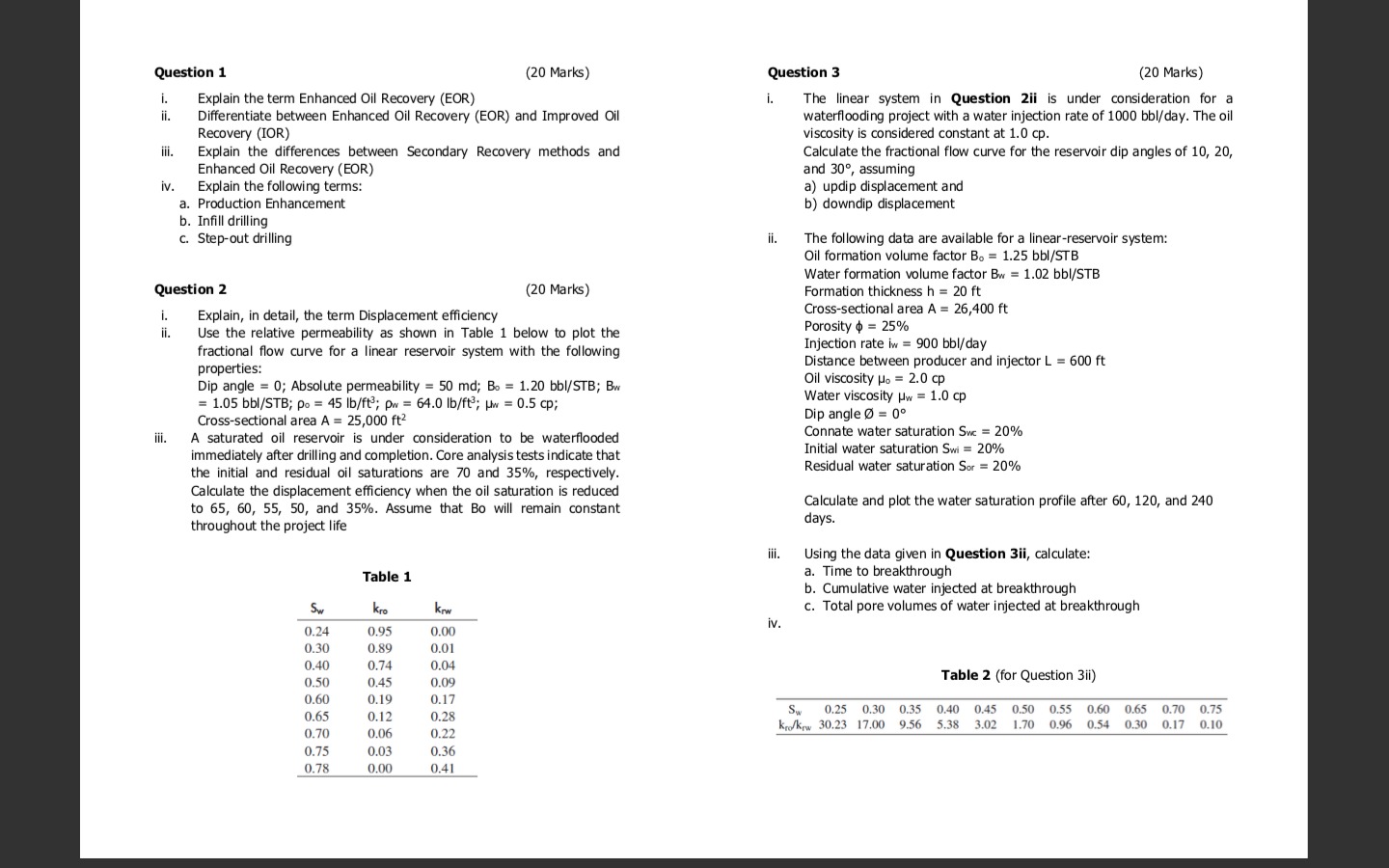  Question 1 (20 Marks) i. Explain the term Enhanced Oil Recovery