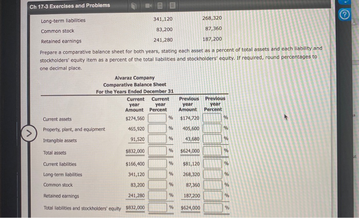 Sheet Balance sheet data for Alvarez Company on December 31, the end