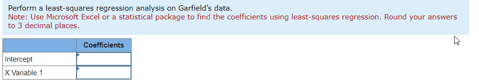 Excel or a statistical package to find the coefficients using least-squares regression.