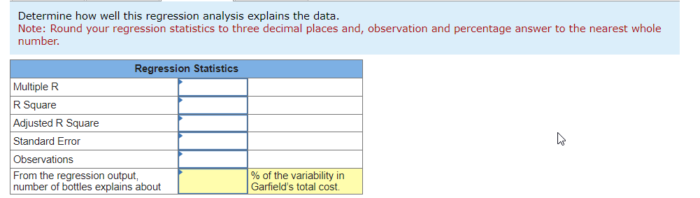 Round your answers to 3 decimal places. Garfield Company manufactures a popular