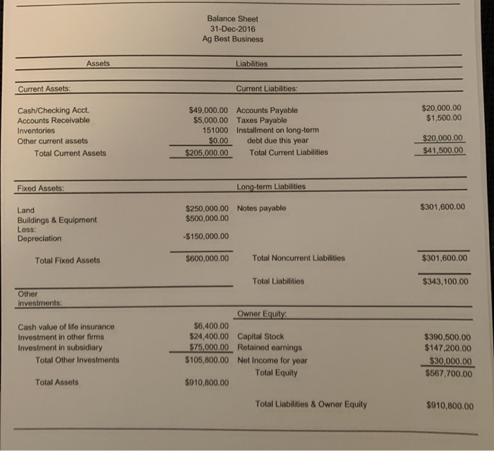 Uses of Net Working Capital Statement below. The Change in the Net