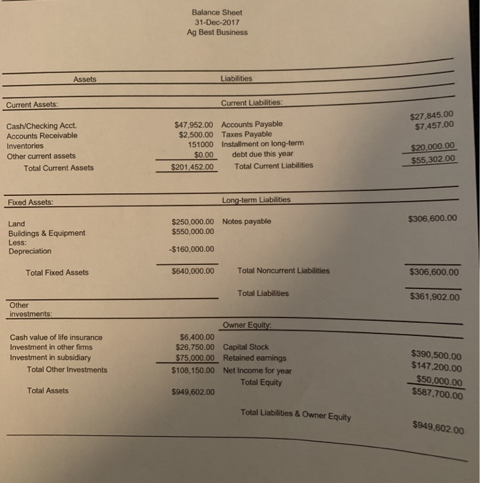 Working Capital Year Current Assets - Current Liabilities - Net Working Capital