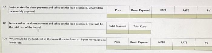 Your Future Income Today LG6- Understand how to shop and determine borrowing