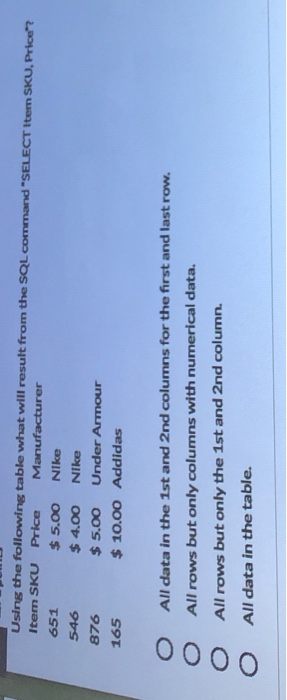  Using the following table what will result from the SQL command
