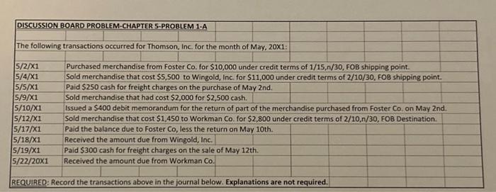  1. Record the transactions for Thomson Inc. 2. Journalize the adjustments