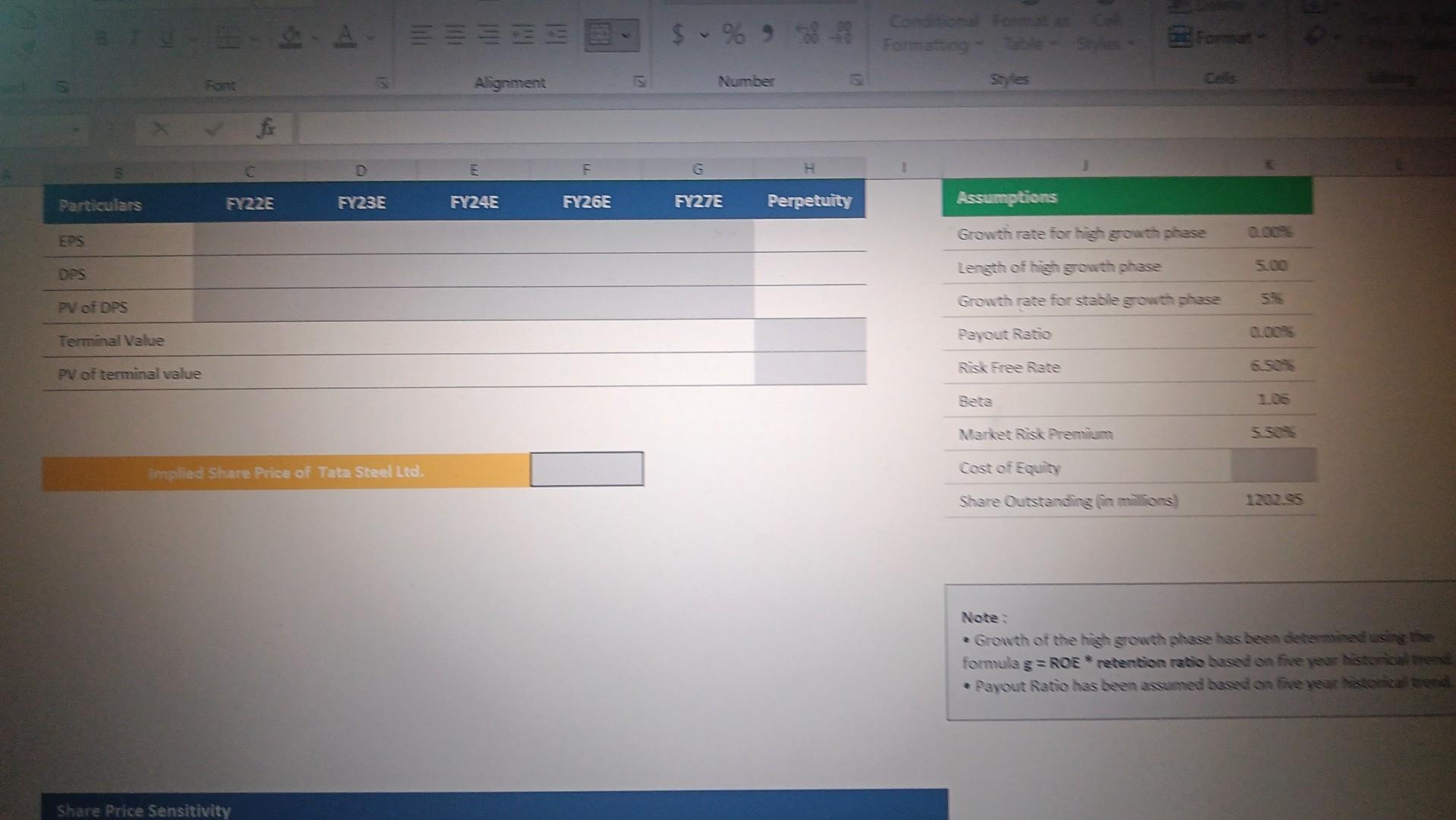 also so that it will benefit me. (Rs. in millions) Calculation of