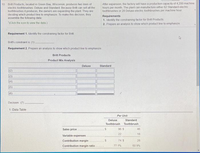 please do requirments 1 and 2 Awnser table below if needed Requirement