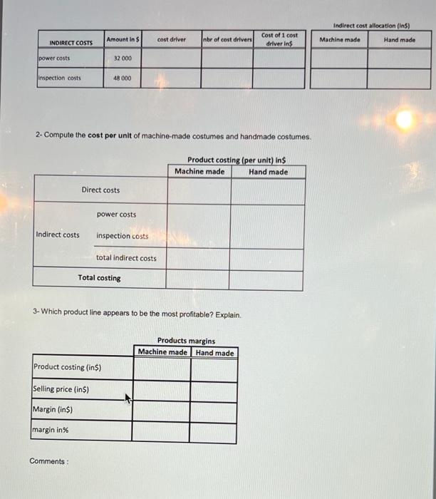 Kings has two product lines: machine-made costumes and hand-made costumes. The company