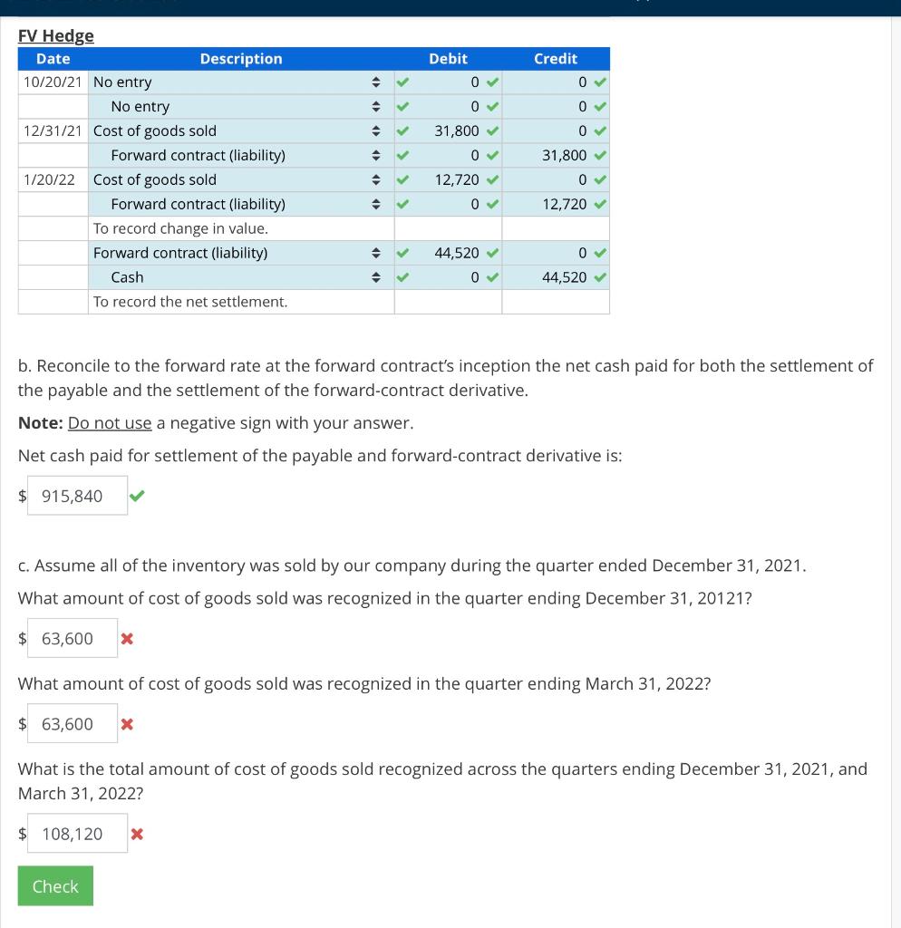 Thank you! Forward exchange contract designated as a fair value hedge of