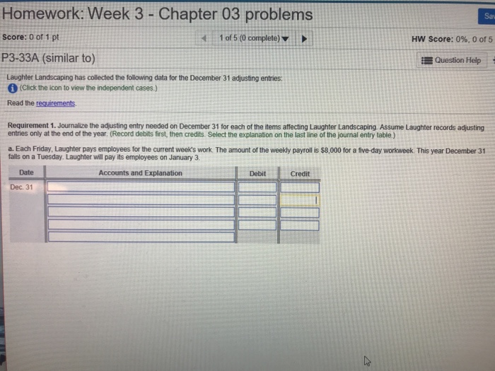  Homework: Week 3-Chapter 03 problems Sa Score: 0 of 1 pt