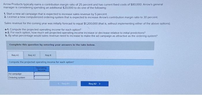 of the following: 1. Start a new ad campaign that is expected