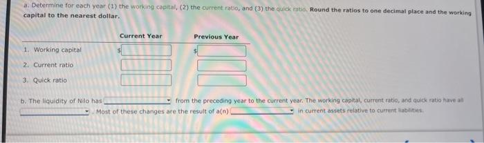balance sheet of Nilo Company at the end of two recent fiscal