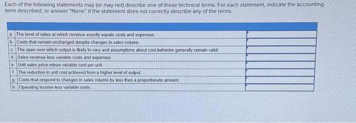 30 percent. Sales revenue for the coming year was initially forecast to