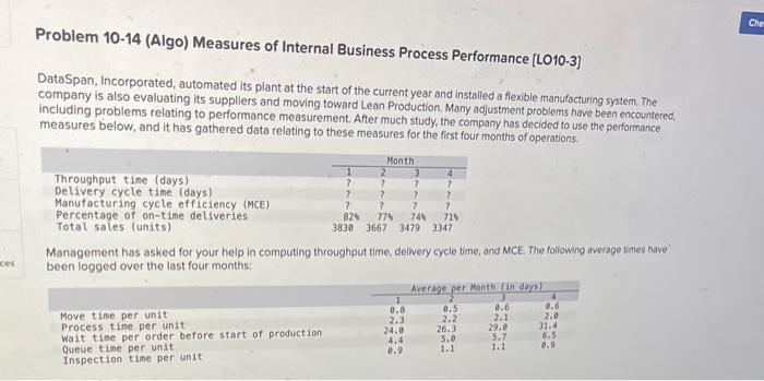 help Problem 10-14 (Algo) Measures of Internal Business Process Performance [LO10-3] DataSpan,