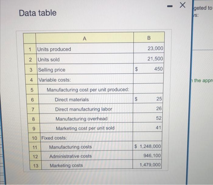  Data table \begin{tabular}{c|l} & geted to \\ ys: \end{tabular} 1. Prepare