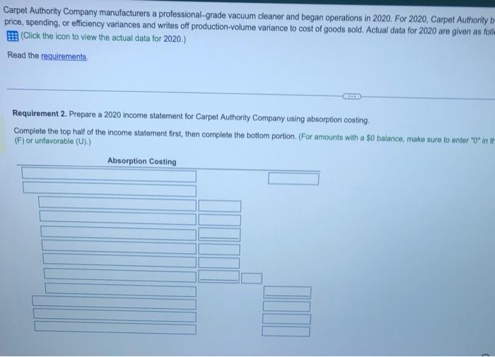 3. Explain the differences in operating incomes obtained in requirements 1 and