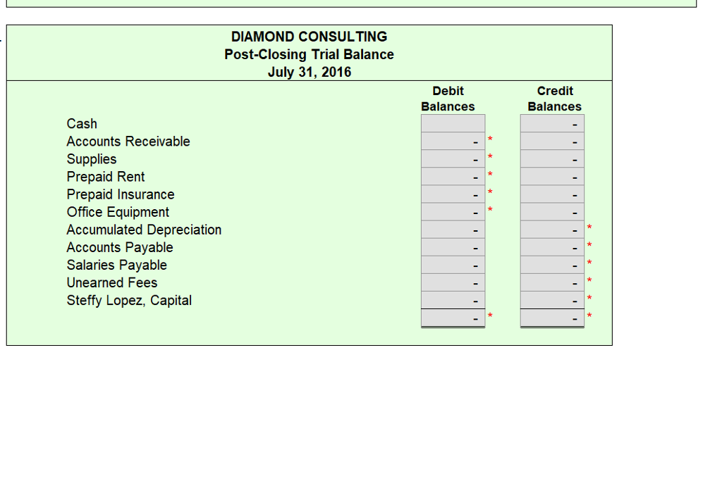 from his home. As of July 1, 2016, Steffy decided to move