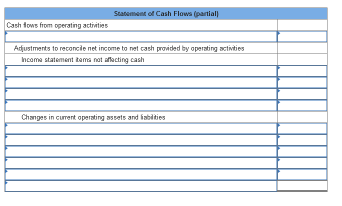 The following income statement and additional year-end information is provided. Accounts receivable