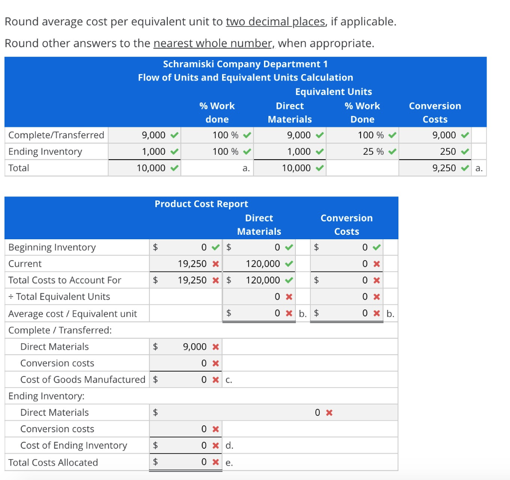 Equivalent Units and Product Cost ReportWeighted Average Method In its first months