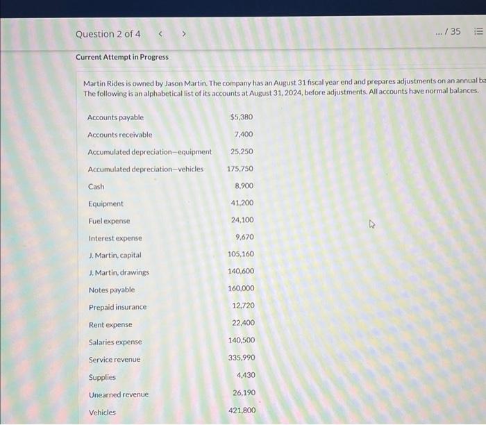  Current Attempt in Progress Martin Rides is owned by Jason Martin.