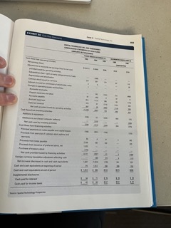 and present a DCF valuation and pro forma financials with five years