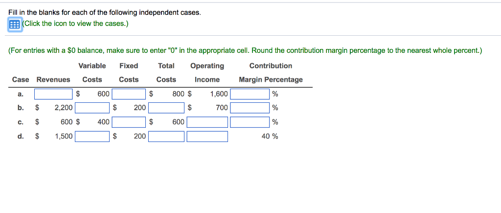 Costs Costs Income Margin Percentage 800 1,600 600 a. 700 200 b.