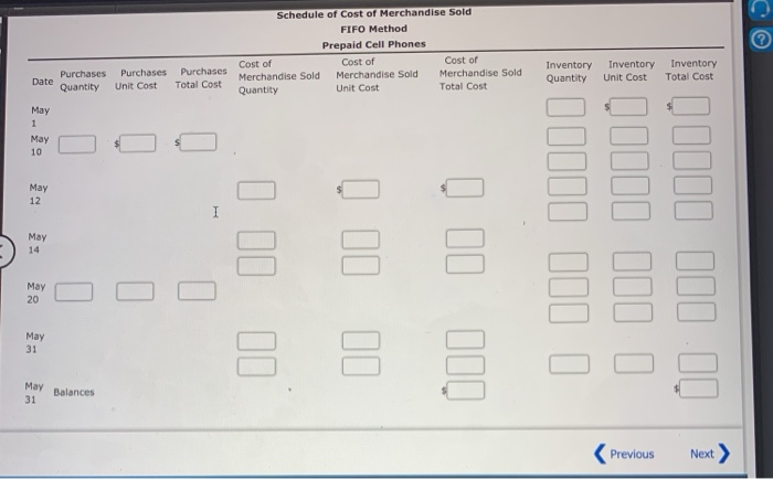 sales data for prepaid cell phones for May are as follows: Inventory