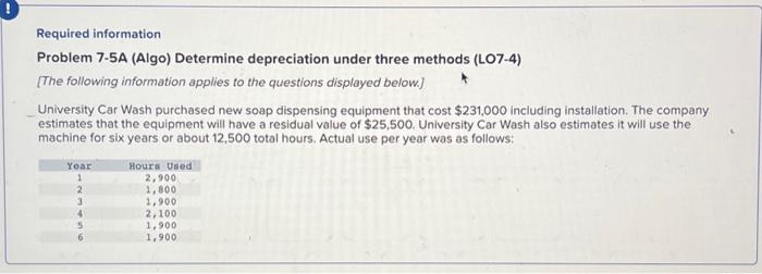  Problem 7-5A (Algo) Determine depreciation under three methods (LO7-4) [The following