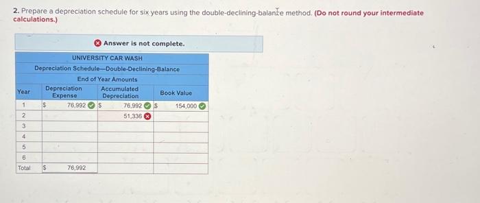 information applies to the questions displayed below.] University Car Wash purchased new