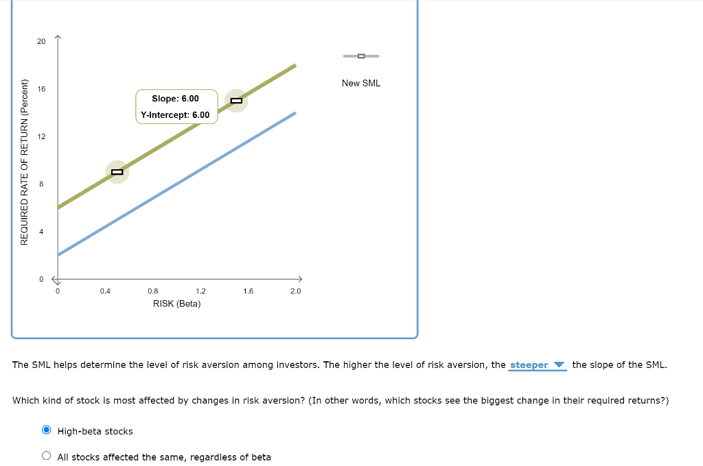 Stock 8.0 1 40 1 1 0 0 0.5 1.5 2.0 1.0